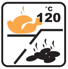 Piktogram nepriame grilovanie s bočným ohniskom